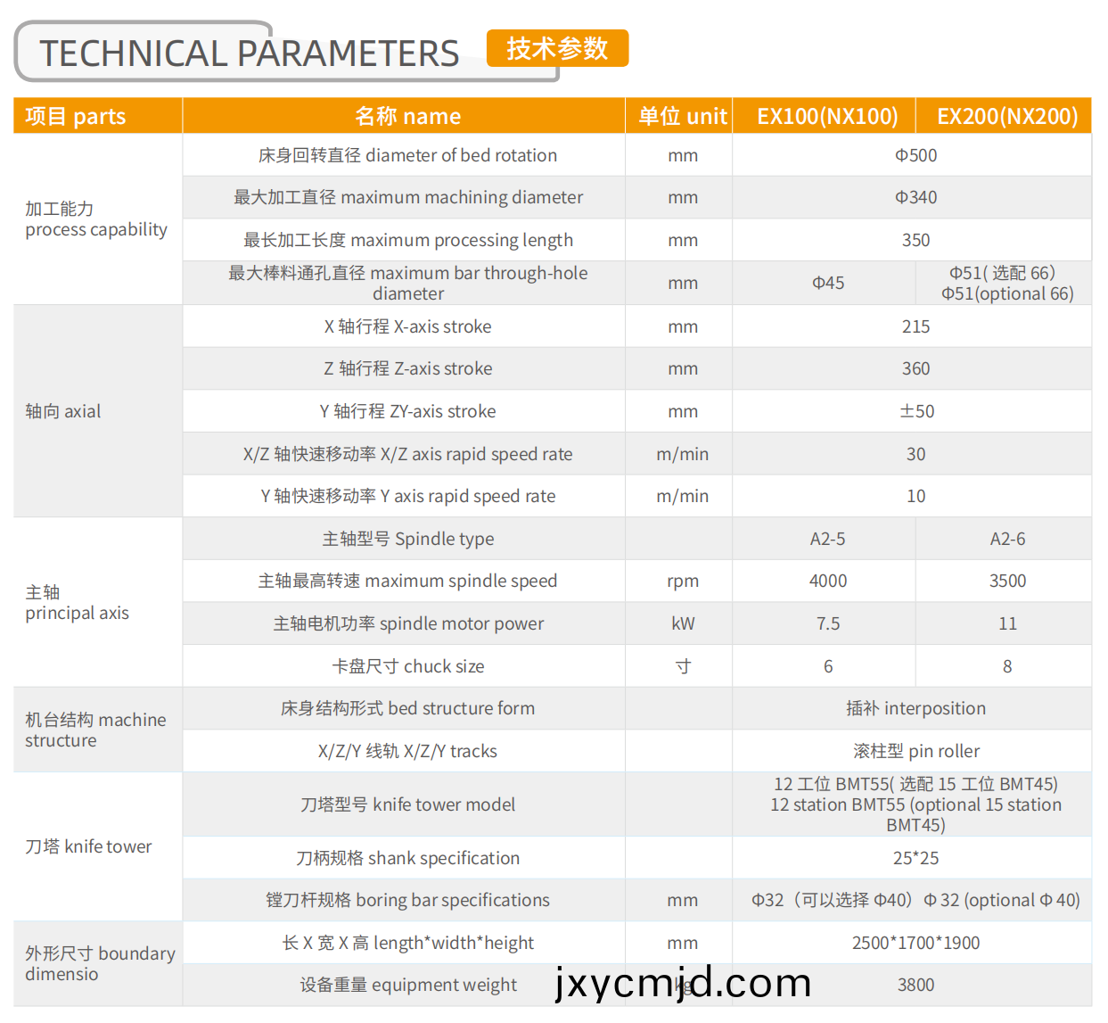 企業微(wei)信截圖_17001934375844.png