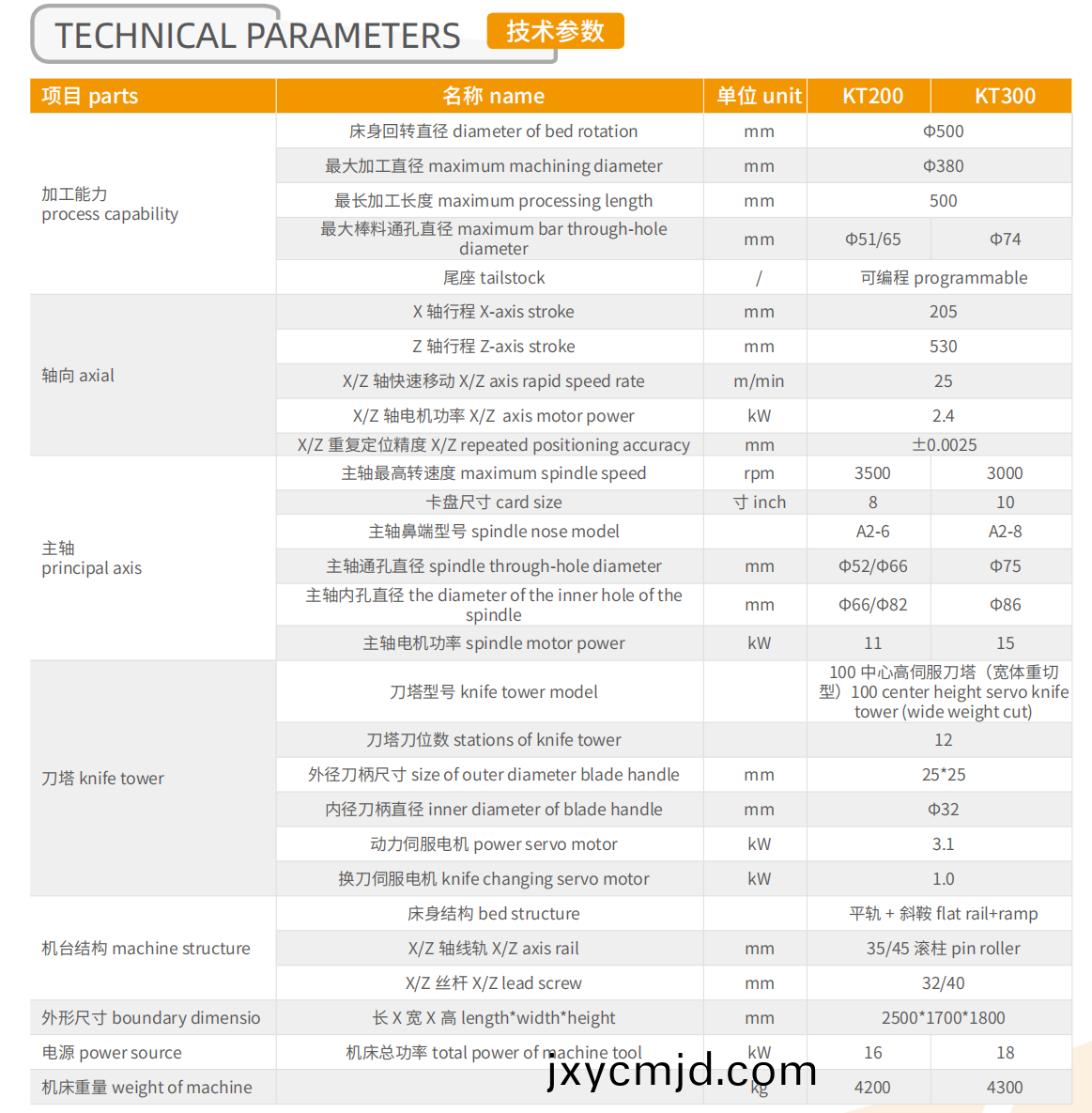 企業微(wei)信截(jie)圖(tu)_17001942934181.png