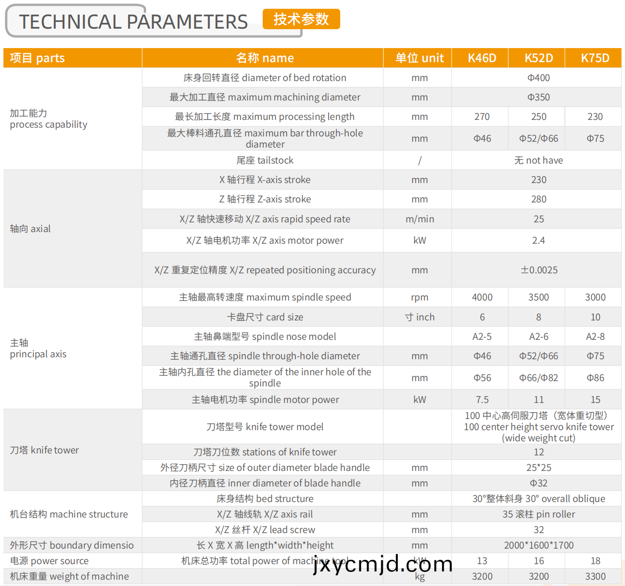 企業(ye)微(wei)信截圖(tu)_17001944458630.png