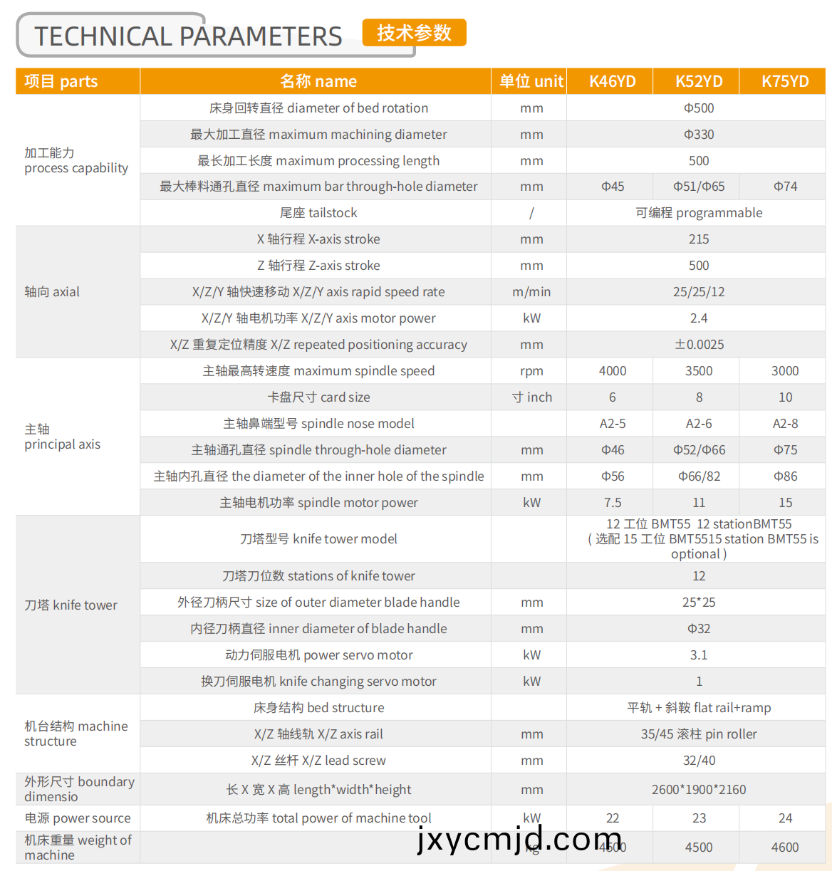 企(qi)業微(wei)信截圖(tu)_17001948861206.png